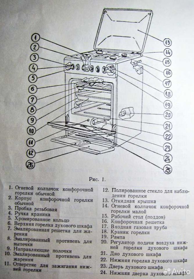 Газовая плита инструкция. Газовая плита Карпаты 12 технические характеристики. Плита газовая Карпаты 12 модель 426. Паспорт на газовую плиту Карпаты 17. Карпаты 12 газовая плита инструкция.