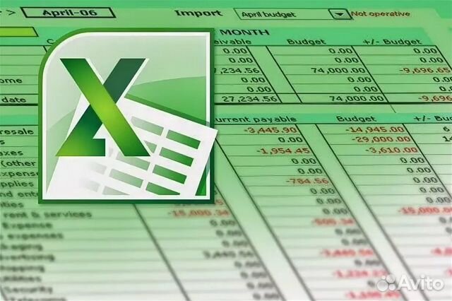 Excel (таблицы, формулы, графики, макросы)