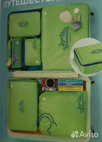 Набор органайзеров для путешествий