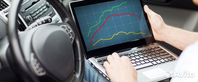 Компьютерная диагностика Компьютерная диагностика