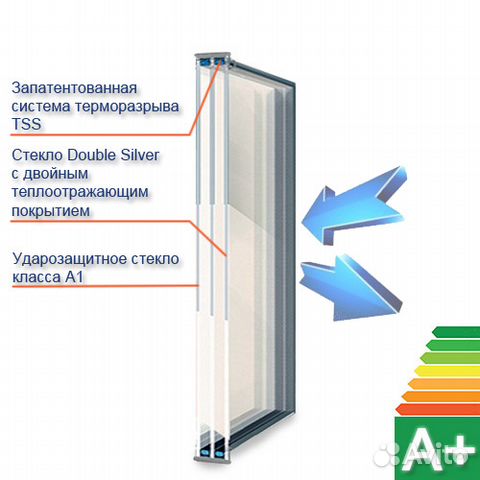 Деревянные входные двери