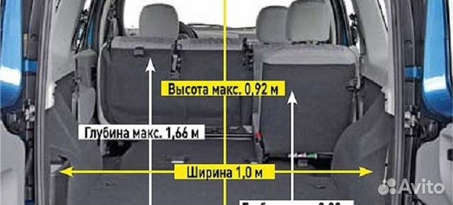 Вместимость грузового отсека со сложенными сиденьями второго ряда