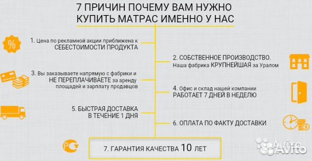 Матрас