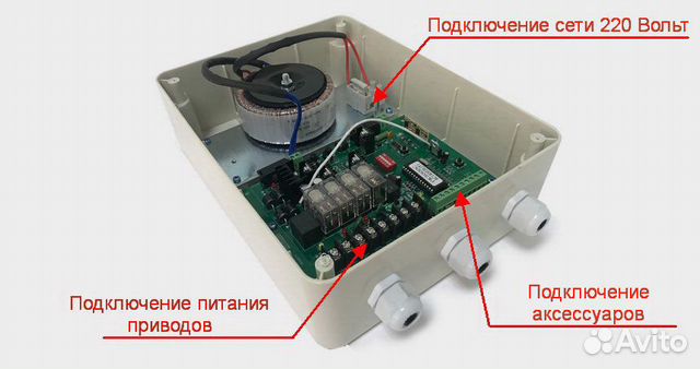 Распашные ворота home gate инструкция. Привод для распашных ворот 200dc Home Gate. Home Gate 350dc. Home Gate автоматика 200dc. Home Gate 150dc.