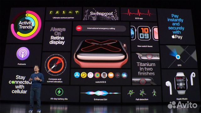Apple Watch Series 5 Apple Watch Series 5