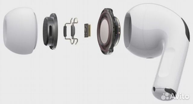 Наушники Apple AirPods Pro