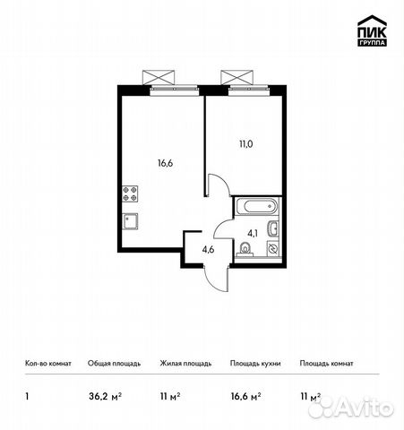 1-к квартира, 36.2 м², 2/25 эт. 1-к квартира, 36.2 м², 2/25 эт.