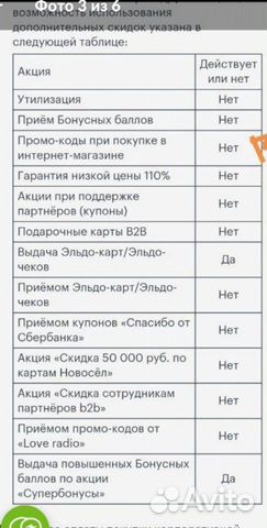 Подарочный сертификат Эльдорадо