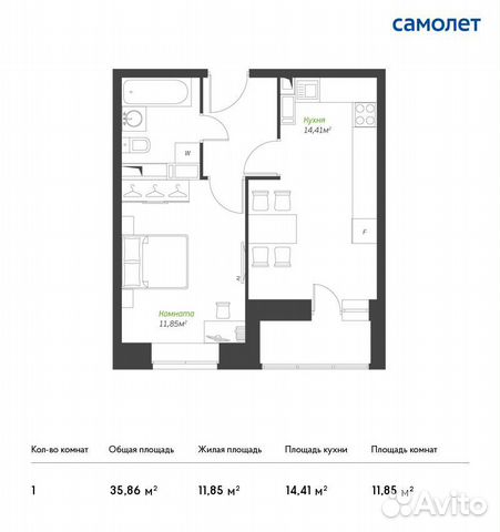 1-к квартира, 35.9 м², 17/17 эт.