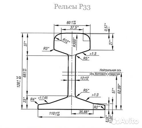 Чертеж рельса р18