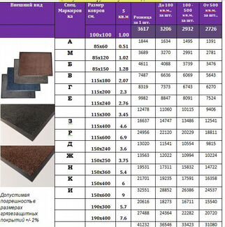 Коврик ворсовой
