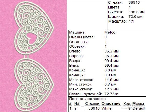Форматы для вышивальных машин