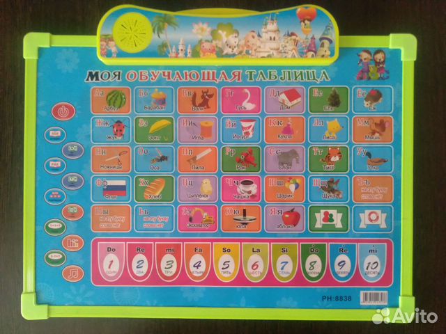 Обучающая таблица