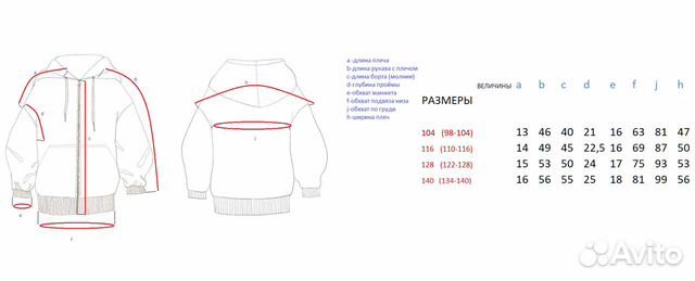 Лекала -выкройки -одежда