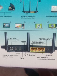 Роутер tp-link td-w8980 N600 adsl2+modem router