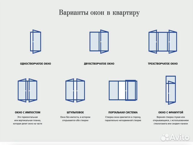 Металлопластиковые окна, с завода, остекление