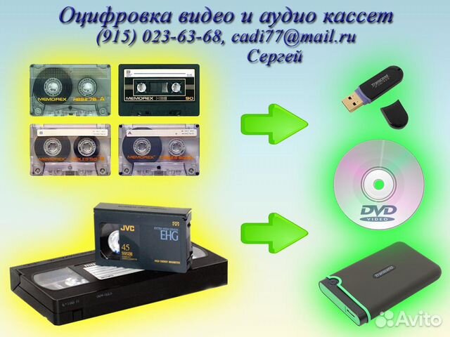 Оцивровка видеокассет, видеомонтаж