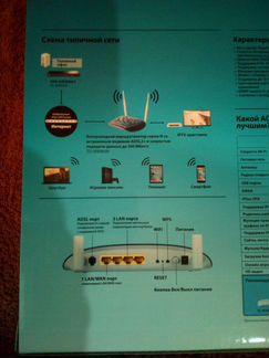 Модем/роутер adsl 2+ (TD-W8960N)