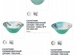Фарфоровая посуда Лесная сказка Лефард Lefard