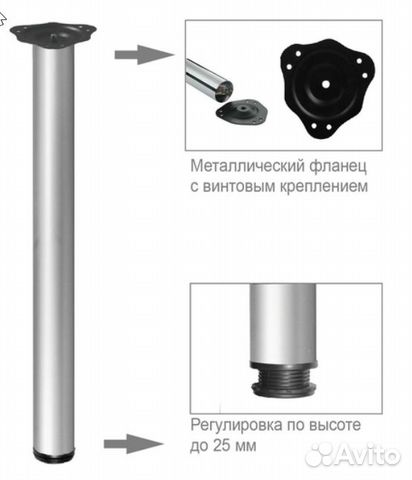 Кованная ножка для барной стойки