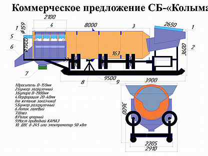 Скруббер бутара чертеж