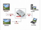 Видеоконвертер VGA сигнала в AV или S-video новый