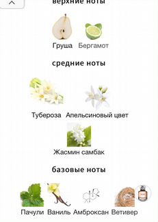 Givenchy linterdit духи