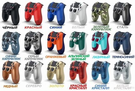 Джойстик PS4/DualShock v2