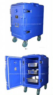Термоконтейнер SCC sb1-d110