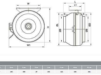 вентилятор канальный d315. вентилятор диаметр 315. двигатель пылесоса samsung 1600w vcm-06sh (h-119mm, h-35mm, d-135mm, с юбкой) 11me70. вентилятор диаметр 315. 2e.