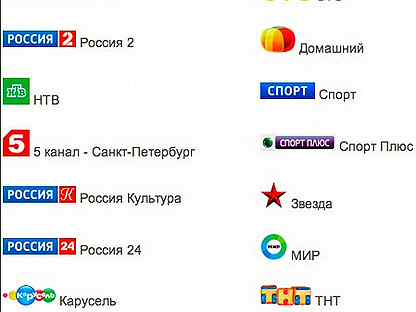 30 каналов цифрового. Цифровое Телевидение каналы. Перечень цифровых каналов. Список телеканалов. Список ТВ каналов цифрового телевидения.