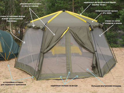Палатка -шатер