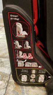 Автокресло