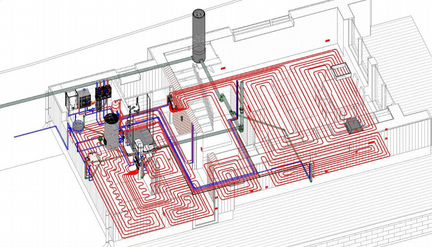Отопление, вентиляция и кондиционирование