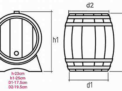 Чертеж бочки. Диаметр дубовой бочки 200 литров. Размеры дубовой бочки на 200 литров.. Габариты дубовой бочки 25л. Габариты дубовой бочки 10 литров.